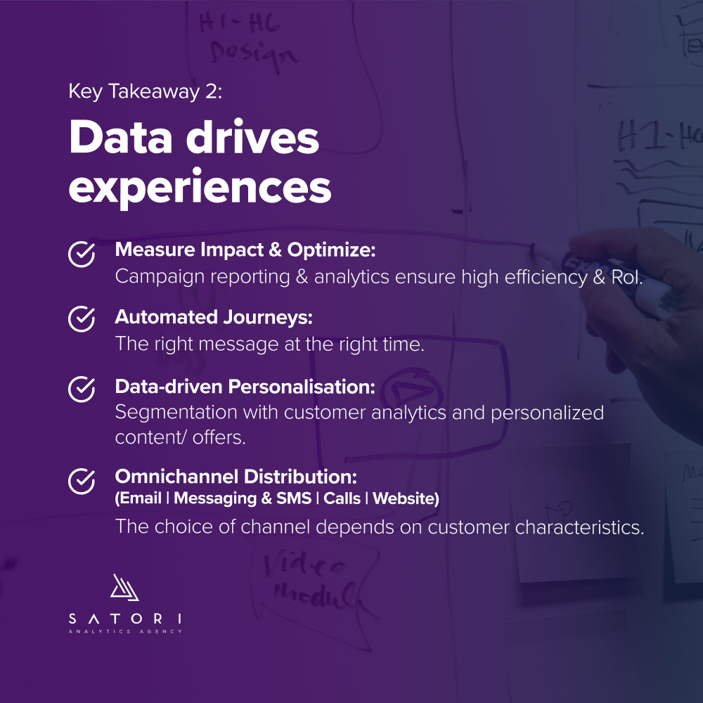 ShopX 2022 - Key Takeaways